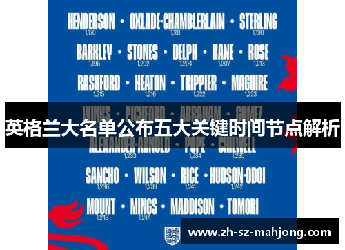 英格兰大名单公布五大关键时间节点解析 英格兰大名单公布五大关键时间节点解析