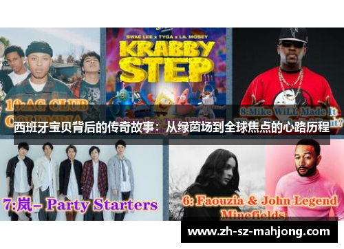 西班牙宝贝背后的传奇故事:从绿茵场到全球焦点的心路历程 西班牙宝贝背后的传奇故事:从绿茵场到全球焦点的心路历程