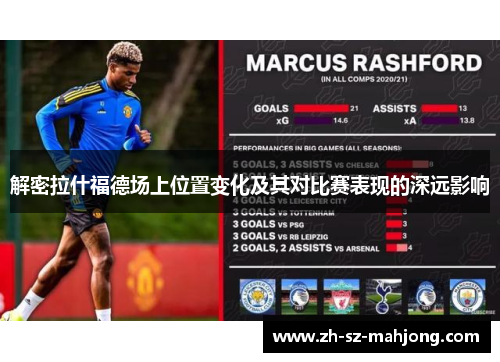 解密拉什福德场上位置变化及其对比赛表现的深远影响 解密拉什福德场上位置变化及其对比赛表现的深远影响