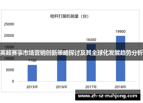 英超赛事市场营销创新策略探讨及其全球化发展趋势分析