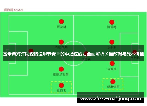 基米希对阵阿森纳法甲节奏下的中场统治力全面解析关键数据与战术价值