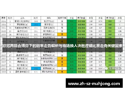 欧冠两回合博弈下的赔率走势解析与临场换人决胜逻辑比赛走向关键因素