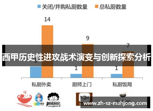西甲历史性进攻战术演变与创新探索分析