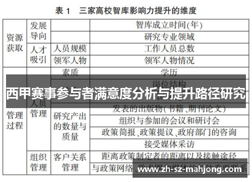 西甲赛事参与者满意度分析与提升路径研究