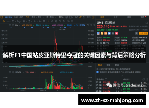 解析F1中国站皮亚斯特里夺冠的关键因素与背后策略分析