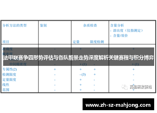 法甲联赛争四形势评估与各队前景走势深度解析关键赛程与积分博弈