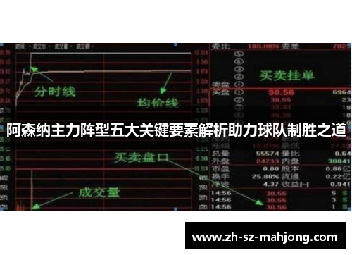 阿森纳主力阵型五大关键要素解析助力球队制胜之道