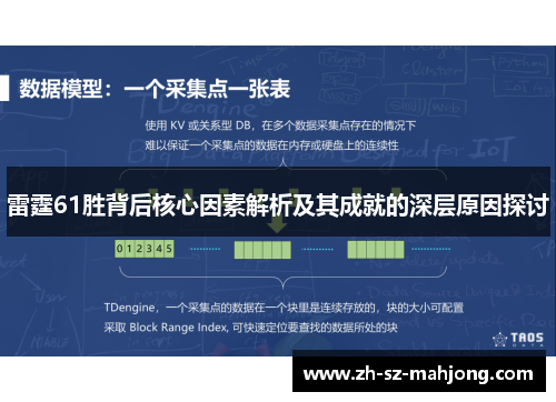 雷霆61胜背后核心因素解析及其成就的深层原因探讨 雷霆61胜背后核心因素解析及其成就的深层原因探讨