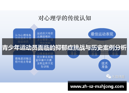 青少年运动员面临的抑郁症挑战与历史案例分析