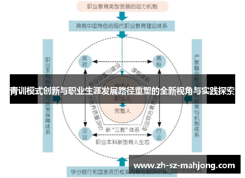 青训模式创新与职业生涯发展路径重塑的全新视角与实践探索 青训模式创新与职业生涯发展路径重塑的全新视角与实践探索