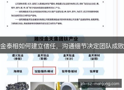 金泰相如何建立信任,沟通细节决定团队成败 金泰相如何建立信任,沟通细节决定团队成败